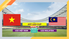 Soi kèo U23 Việt Nam vs U23 Malaysia, 16h00 ngày 24/8/2023