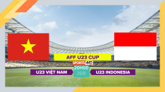 Soi kèo U23 Việt Nam vs U23 Indonesia, 20h00 ngày 26/8/2023