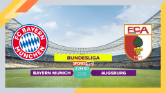 Soi kèo Bayern Munich vs Augsburg, 22h30 ngày 27/8/2023