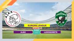 Soi kèo Ajax vs Ludogorets, 1h00 ngày 1/9/2023