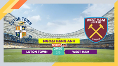 Soi kèo Luton Town vs West Ham, 2h00 ngày 2/9/2023