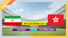 Soi kèo U23 Iran vs U23 Hồng Kông, 19h00 ngày 6/9/2023