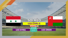Soi kèo U23 Syria vs U23 Oman, 21h30 ngày 6/9/2023