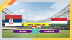 Soi kèo Serbia vs Hungary, 1h45 ngày 8/9/2023