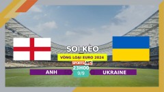 Soi kèo Anh vs Ukraine, 23h00 ngày 9/9/2023