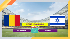 Soi kèo Romania vs Israel, 1h45 ngày 10/9/2023