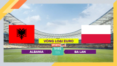 Soi kèo Albania vs Ba Lan, 1h45 ngày 11/9/2023