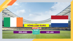 Soi kèo Ireland vs Hà Lan, 1h45 ngày 11/9/2023