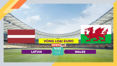 Soi kèo Latvia vs Wales, 1h45 ngày 12/9/2023