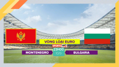 Soi kèo Montenegro vs Bulgaria, 23h00 ngày 10/9/2023