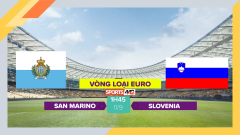 Soi kèo San Marino vs Slovenia, 1h45 ngày 11/9/2023