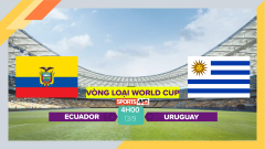 Soi kèo Ecuador vs Uruguay, 4h00 ngày 13/9/2023