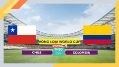 Soi kèo Chile vs Colombia, 7h30 ngày 13/9/2023