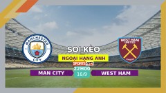 Soi kèo West Ham vs Man City, 22h00 ngày 16/9/2023