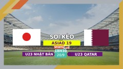 Soi kèo U23 Nhật Bản vs U23 Qatar, 18h30 ngày 20/9/2023