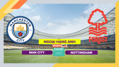 Soi kèo Man City vs Nottingham, 21h00 ngày 23/9/2023