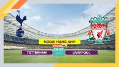 Soi kèo Tottenham vs Liverpool, 23h30 ngày 30/9/2023