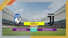 Soi kèo Atalanta vs Juventus, 23h00 ngày 1/10/2023