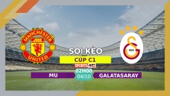 Soi kèo MU vs Galatasaray, 2h00 ngày 4/10/2023
