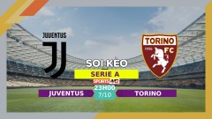 Soi kèo Juventus vs Torino, 23h00 ngày 07/10/2023
