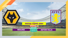 Soi kèo Wolves vs Aston Villa, 20h00 ngày 8/10/2023