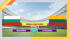 Soi kèo Bulgaria vs Lithuania, 23h00  ngày 14/10/2023