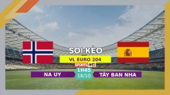 Soi kèo Na Uy vs Tây Ban Nha, 1h45 ngày 15/10/2023