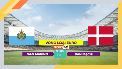Soi kèo San Marino vs Đan Mạch, 1h45 ngày 18/10/2023