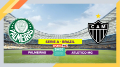 Soi kèo Palmeiras vs Atletico, 5h00 ngày 20/10/2023