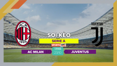 Soi kèo AC Milan vs Juventus, 1h45 ngày 23/0/2023
