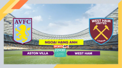 Soi kèo Aston Villa vs West Ham, 22h30 ngày 22/10/2023