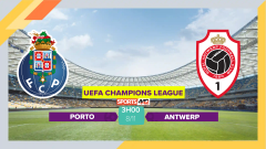 Soi kèo Porto vs Antwerp, 3h00 ngày 8/11/2023
