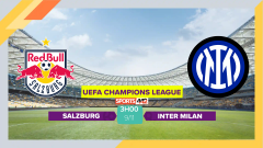 Soi kèo Salzburg vs Inter Milan, 3h00 ngày 9/11/2023