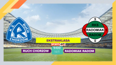 Soi kèo Ruch Chorzow vs Radomiak Radom, 1h00 ngày 14/11/2023