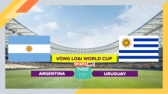 Soi kèo Argentina vs Uruguay, 7h00 ngày 17/11/2023