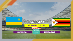 Soi kèo Rwanda vs Zimbabwe, 20h00 ngày 15/11/2023