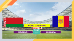 Soi kèo Belarus vs Andorra, 0h00 ngày 19/11/2023