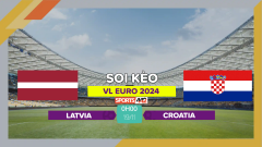 Soi kèo Latvia vs Croatia, 0h00 ngày 19/11/2023