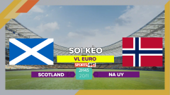 Soi kèo Scotland vs Na Uy, 2h45 ngày 20/11/2023