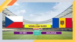 Soi kèo CH Séc vs Moldova, 2h45 ngày 21/11/2023