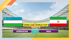Soi kèo Uzbekistan vs Iran, 20h00 ngày 21/11/2023