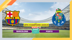 Soi kèo Barcelona vs Porto, 3h00 ngày 29/11/2023