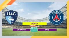 Soi kèo La Havre vs PSG, 19h00 ngày 3/12/2023