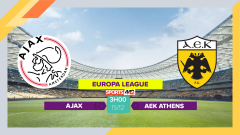 Soi kèo Ajax vs AEK Athens, 3h00 ngày 15/12/2023