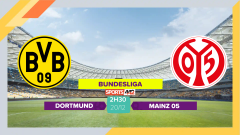 Soi kèo Dortmund vs Mainz 05, 2h30 ngày 20/12/2023