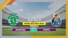 Soi kèo Sporting vs Porto, 3h15 ngày 19/12/2023