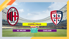 Soi kèo AC Milan vs Cagliari, 3h00 ngày 3/1/2024