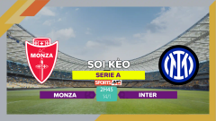 Soi kèo Monza vs Inter, 2h45 ngày 14/1/2024