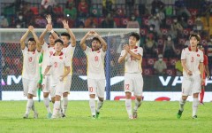 BXH U23 Dubai Cup 2022: Vượt mặt Trung Quốc và Thái Lan, Việt Nam khẳng định đẳng cấp