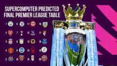 Siêu máy tính dự đoán Premier League 2023/2024: Man United liệu có giữ được suất trong Top 4?